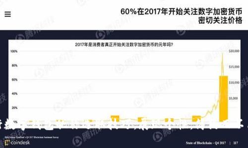 建行数字钱包昵称选取技巧：展现个性，简约而不简单