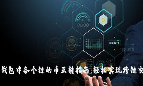 TP钱包中各个链的币互转指南:轻松实现跨链交易