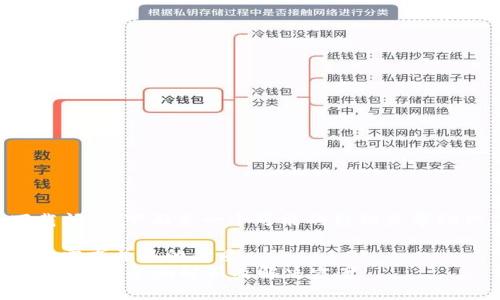 关于TP钱包的下载问题，下面是一个可能的结构来帮助你了解相关信息。

符合大众用户搜索需求并且的优质
TP钱包下载不了怎么办？全面解析及解决方案