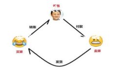 关于t p钱包在中国是否合法的问题，确