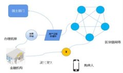 探索中行数字钱包ID的全新功能与安全
