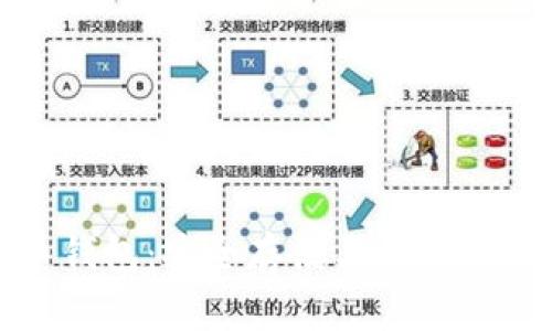 网易数字货币钱包：安全存储与便捷交易的完美结合