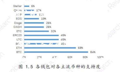   2023年最受欢迎的数字钱包推荐：让您的支付更便捷安心 / 
 guanjianci 数字钱包, 电子支付, 金融科技, 移动支付 /guanjianci 

引言
在如今这个快节奏的时代，数字钱包已不仅仅是一项便利的支付工具，更是一种生活方式的体现。无论是线上购物、线下支付，还是跨境交易，数字钱包都以其独特的优势引领着支付行业的发展。那么，究竟哪个公司的数字钱包比较好呢？以下是关于数字钱包的一些深入探讨，帮助您做出更明智的选择。

数字钱包的基本概念
数字钱包，又称电子钱包，赋予用户一种安全、便捷的方式进行交易。通过智能手机或其他移动设备，用户可以快速完成支付，存储现金以及管理各种银行卡、信用卡和其他支付账户。相较于传统现金支付，数字钱包不仅大大提高了交易的效率，还为用户提供了更多的保护措施。

选择数字钱包的关键因素
在选择适合自己的数字钱包时，有几个关键因素需要考虑：

ul
listrong安全性：/strong数字钱包必须具备高水平的安全保护。用户的金融信息和个人数据需要得到有效的加密和保护，以防止潜在的网络攻击。/li
listrong用户体验：/strong良好的用户界面和操作体验，是用户选择数字钱包的重要考量之一。简单易用的界面可以显著提升用户的使用意愿。/li
listrong兼容性：/strong数字钱包应支持多种支付方式，包括信用卡、借记卡、银行转账等。同时，能够与其他平台进行良好的链接和整合也是重要因素。/li
listrong额外功能：/strong一些数字钱包还支持转账、账单支付、投资功能等附加服务，这为用户的日常生活提供了更多便利。/li
/ul

热门数字钱包公司介绍
接下来，我们将介绍几款市场上比较受欢迎的数字钱包，帮助您了解它们的特色与优缺点。

1. PayPal
PayPal作为全球领先的电子支付平台，自1998年成立以来，一直以来被广泛应用于各类线上交易。用户可以方便地通过PayPal账户进行支付，支持多种货币转换。
strong优势：/strongPayPal的安全性较高，允许用户设置双重身份验证。此外，PayPal还提供了一个非常直观的用户界面，具有很好的用户体验。无论是购物还是转账，PayPal的便利性让人叹服。
strong劣势：/strong然而，PayPal的交易手续费相对较高，尤其是在国际交易时。此外，部分用户曾反映在交易争议中的解决速度可能略显缓慢。

2. Apple Pay
Apple Pay是苹果公司推出的数字钱包解决方案，通过iPhone、Apple Watch等设备，用户可以实现快速支付。
strong优势：/strongApple Pay的安全性极高，采用了多重加密措施。此外，用户体验非常流畅，界面简单明了，适合所有年龄阶段的用户。同时，Apple Pay的兼容性也相当优秀，广泛支持世界各国的商户。
strong劣势：/strong不过，Apple Pay仅限于iOS设备使用，对于非苹果用户而言，这显然是一个限制。此外，部分地区和商户可能不支持Apple Pay，使用场景尚需进一步扩大。

3. Google Pay
Google Pay是Google推出的一款数字钱包解决方案。用户可以使用其银行卡信息，轻松进行线上和线下支付。
strong优势：/strongGoogle Pay拥有良好的兼容性，可以用于多种设备。而且，用户在使用Google Pay时，不需要担心交易数据的安全问题，因为Google对用户数据的保护非常严谨。
strong劣势：/strong与Apple Pay类似，Google Pay也仅适用于Android设备，对于iOS用户来说，无法使用该服务。此外，有些地区的支付网络尚不完善，用户的使用体验也可能受到影响。

4. Alipay（支付宝）
支付宝作为中国最大的第三方支付平台，不仅为个人用户提供了便捷的支付解决方案，也为商户提供了多样化的金融服务。
strong优势：/strong支付宝的用户基数庞大，功能非常丰富，除了支付功能外，还支持小额贷款、投资理财、社交功能等。用户可以通过支付宝获得全面的金融服务。而且，支付宝的安全措施非常完备，用户的资金和数据得到了严格保护。
strong劣势：/strong不过，支付宝主要面向中国市场，国际用户使用起来可能会受限制。同时，由于功能过于复杂，新用户上手可能需要一定时间。

5. WeChat Pay（微信支付）
微信支付是腾讯推出的一项支付服务，依托于庞大的社交网络，用户可以轻松进行转账、支付。
strong优势：/strong微信支付不仅便捷，而且深度融合了社交功能，让人与人之间的交易变得更加顺畅。用户可以通过聊天窗口直接完成支付，极大地方便了日常生活。
strong劣势：/strong然而，微信支付同样存在一些限制，主要面对中国市场，国际事务处理能力还有待提升。

数字钱包的未来趋势
随着技术的发展和人们支付习惯的变化，数字钱包正在不断演变。未来，我们可能会看到以下趋势：

ul
listrong区块链技术的应用：/strong区块链技术的去中心化属性可以让支付过程更加安全、透明，数字钱包将更加稳定。/li
listrong人工智能的介入：/strong AI可以帮助数字钱包用户体验，实现个性化推荐，提升交易效率。/li
listrong多元化服务：/strong愈加丰富的功能将成为各大数字钱包公司竞争的重心，从智能理财到生活服务的全面布局，将进一步增强用户粘性。/li
/ul

总结
在选择数字钱包时，个人所需的支付方式、安全性、用户体验以及兼容性等因素都是不可或缺的关键考虑。对于不同的用户，各个数字钱包展示了各自的优缺点。希望通过这篇文章，能帮助您更深入地了解数字钱包的选择。无论您最终选择哪个品牌，都应该量体裁衣，根据个人需求来决定。

在这个数字化的时代，无论是支付还是消费，数字钱包的普及将使得我们的生活更加便捷。而您也需要跟上时代的脚步，尽快做出属于自己的支付选择。希望您在数字钱包的使用过程中，能享受到便捷、安全的支付体验。
