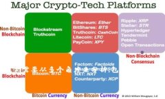 要全面回答“TP钱包没有货币链是怎么